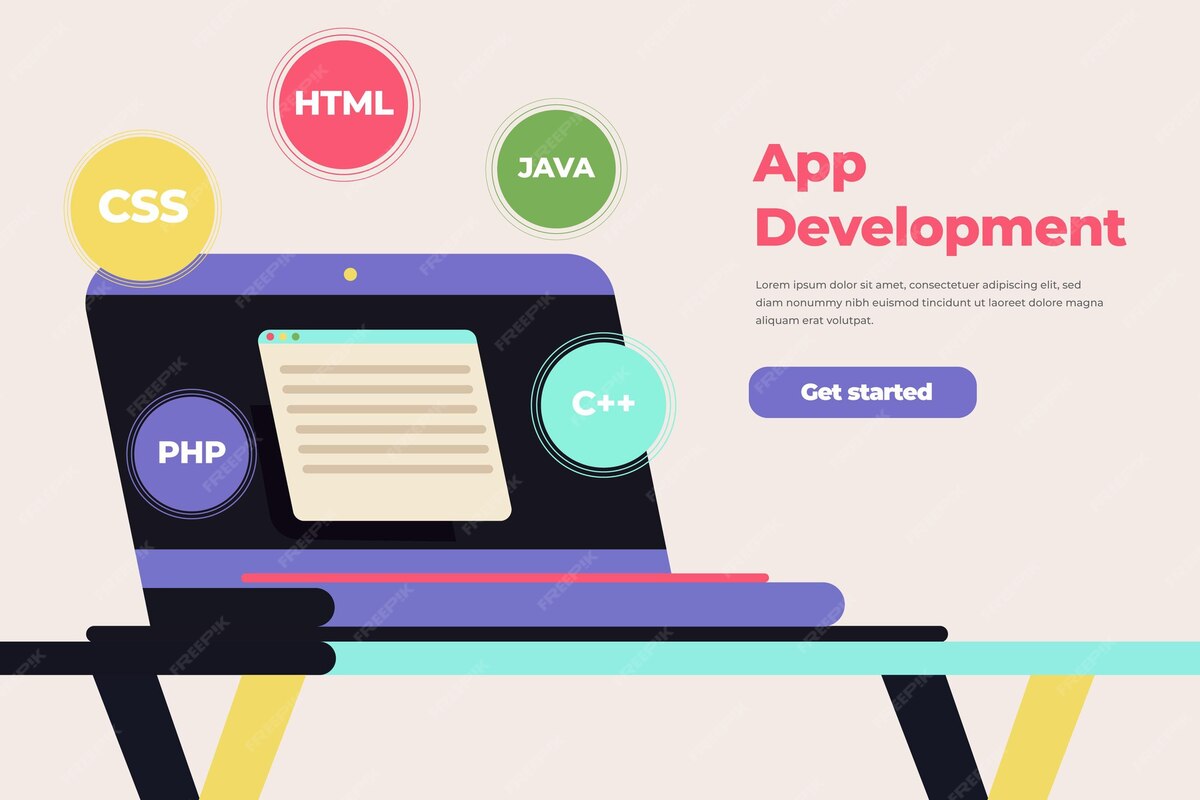 Анализ и тестирование вариантов оформления