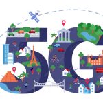 Автоматизация процессов для повышения производительности