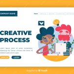 Использование кроссплатформенного продвижения видео из Telegram