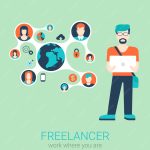 Как распределять время между несколькими заказами просмотров видео