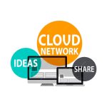 Обзор лучших практик администрирования аккаунта в Дзен