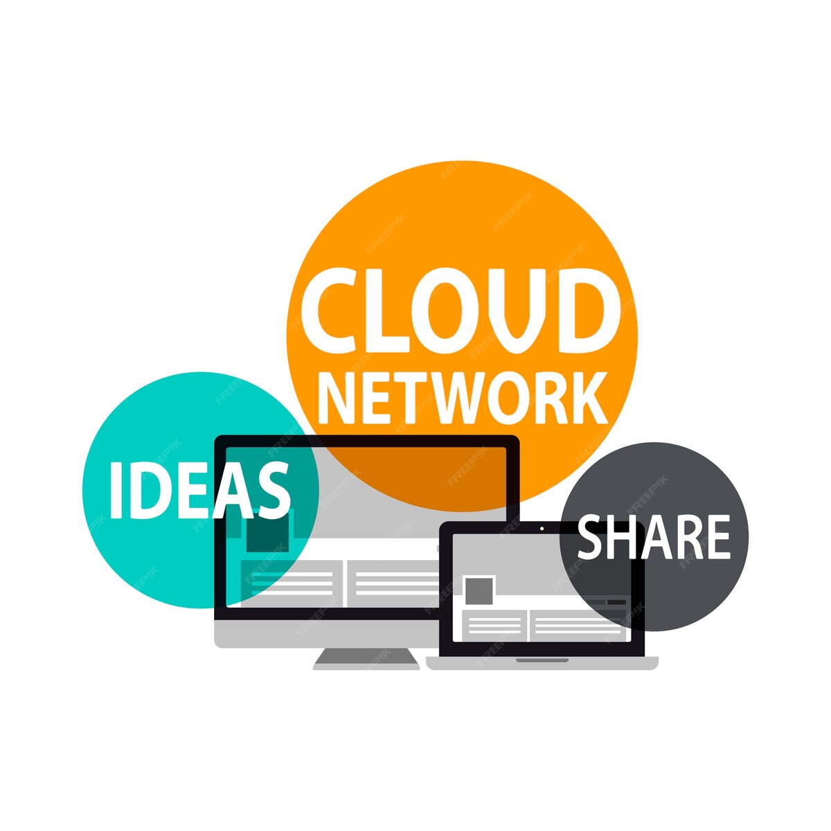 Обзор лучших практик администрирования аккаунта в Дзен