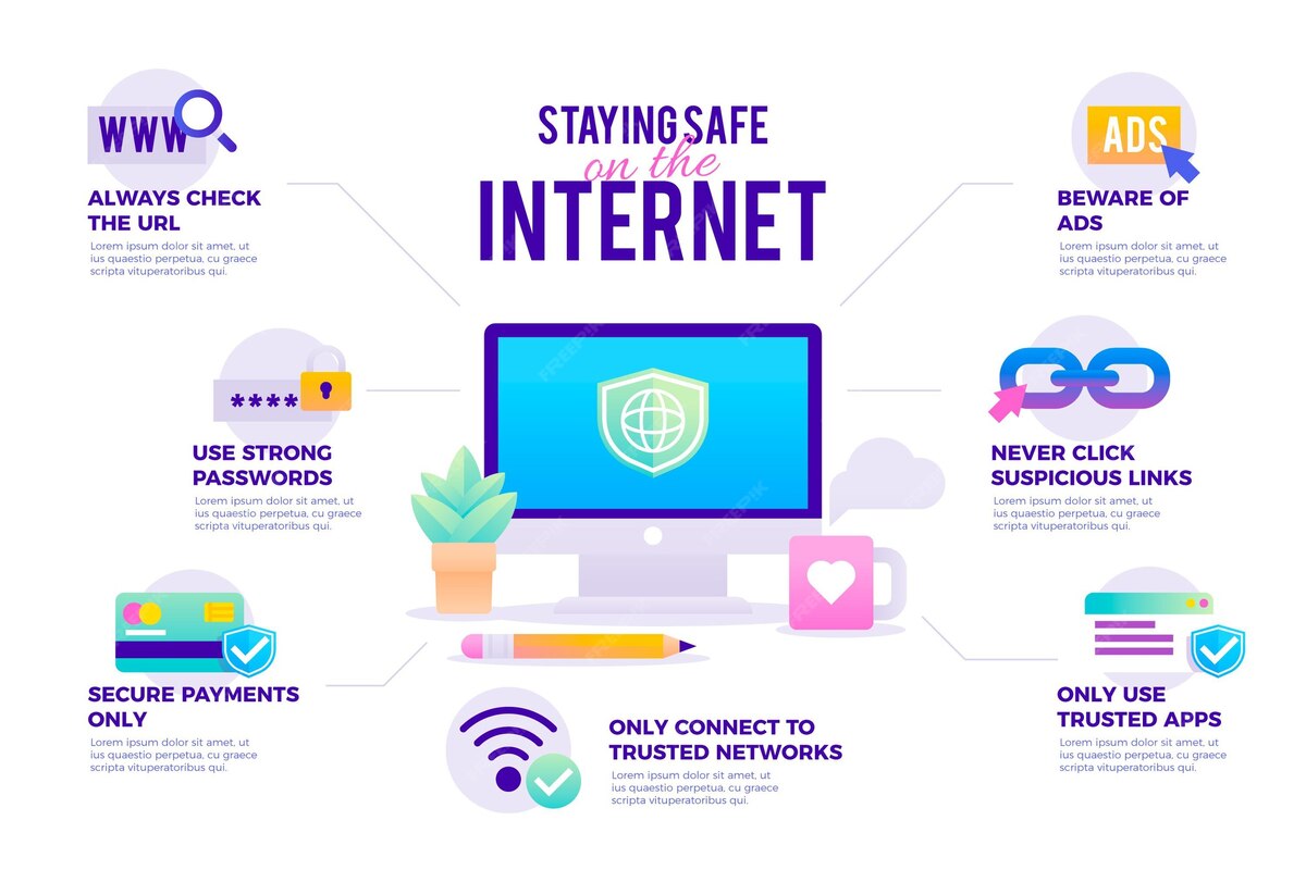 Разбор алгоритмов Facebook и их влияние на лайки