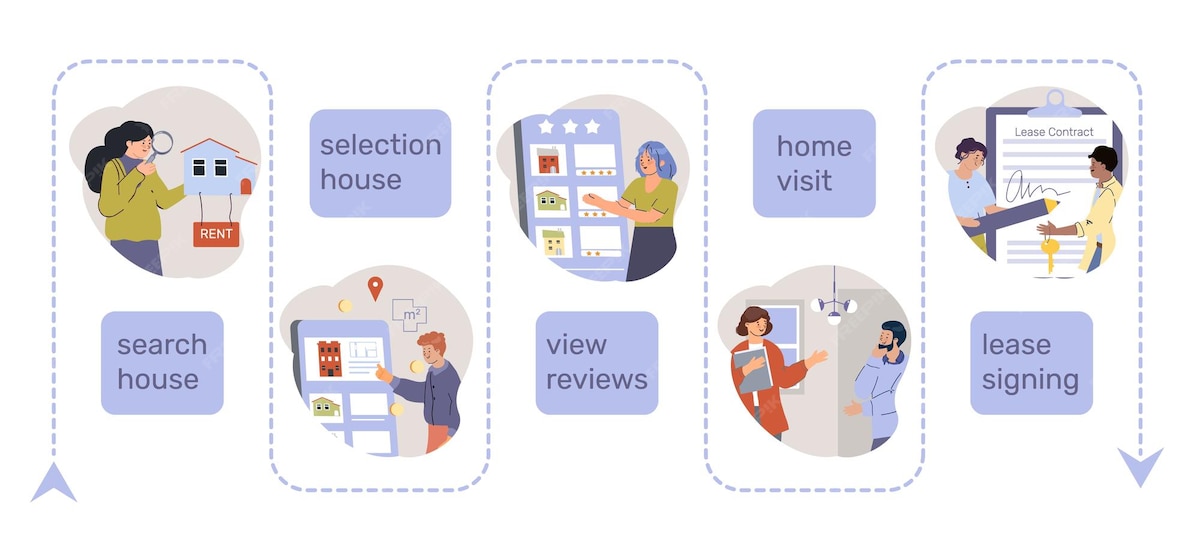 Разработка мерча с принтами для смартфонов и гаджетов