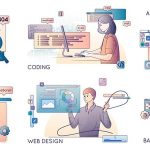 Секреты съемки и монтажа в стиле влог для YouTube