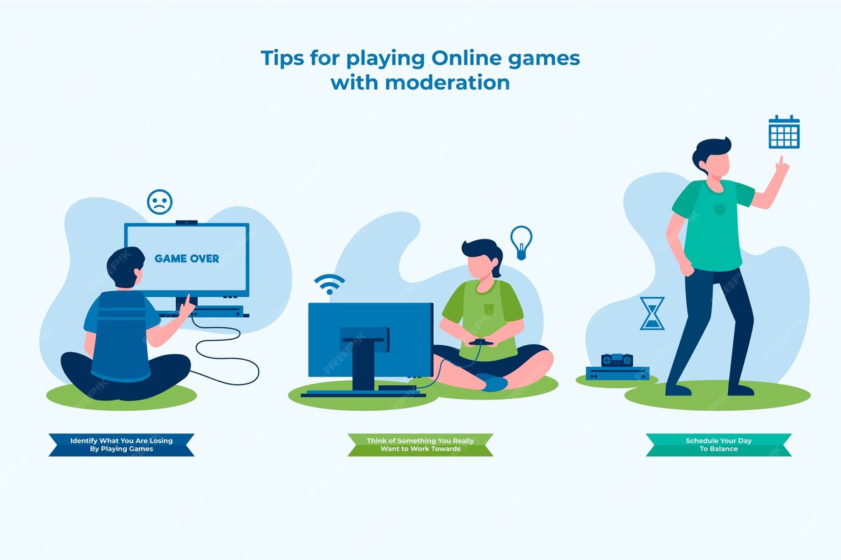 Создание обучающих видео и руководств