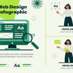 Технические ошибки при создании сайта и как их избежать